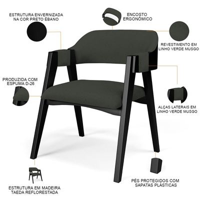 Kit 2 Cadeiras Sala de Jantar Estar Living Estofada Suran L02 Preto Linho Verde Musgo - Lyam Decor