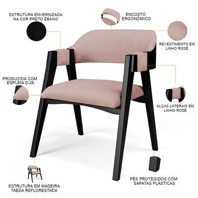 Kit 2 Cadeiras Sala de Jantar Estar Living Estofada Suran L02 Preto Linho Rosê - Lyam Decor