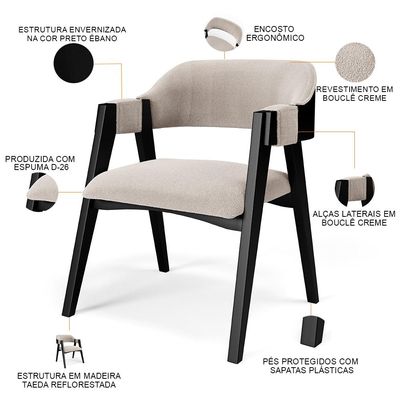 Kit 4 Cadeiras Sala de Jantar Estar Living Estofada Suran L02 Preto Bouclê Creme - Lyam Decor
