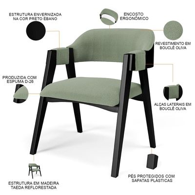Kit 4 Cadeiras Sala de Jantar Estar Living Estofada Suran L02 Preto Bouclê Oliva - Lyam Decor