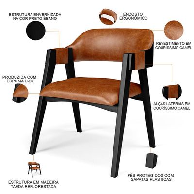 Kit 4 Cadeiras Sala de Jantar Estar Living Estofada Suran L02 Preto Couríssimo Camel - Lyam Decor