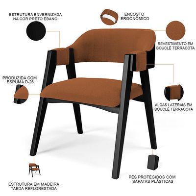 Kit 4 Cadeiras Sala de Jantar Estar Living Estofada Suran L02 Preto Bouclê Terracota - Lyam Decor