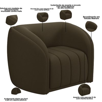 Kit Sofá 4 Lugares Para Sala Estar 252 cm com 01 Poltrona Lazio M03 Veludo Marrom - Lyam Decor