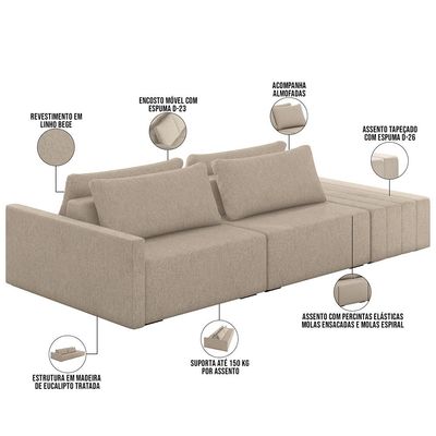 Sofá Ilha Modular para Sala 252cm com Puff Dublin K01 Linho Bege - Lyam Decor