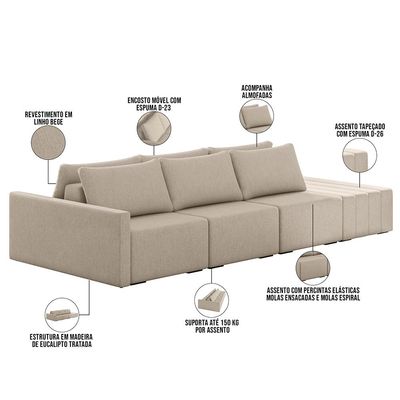 Sofá Ilha Modular para Sala 312cm com Puff Dublin K01 Linho Bege - Lyam Decor
