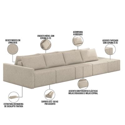 Sofá Ilha Modular para Sala 392cm com Puff Dublin K01 Linho Bege - Lyam Decor
