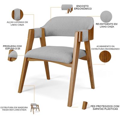 Cadeira Para Sala de Jantar e Estar Living Estofada Suran L02 Linho Cinza - Lyam