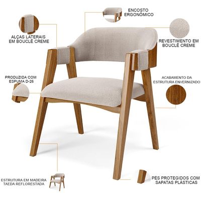 Kit 02 Cadeiras Para Sala de Jantar e Estar Living Estofada Suran L02 Bouclê Creme - Lyam