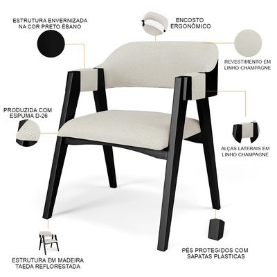 Kit 02 Cadeiras Para Sala de Jantar e Estar Living Estofada Suran L02 Preto Linho Champagne - Lyam