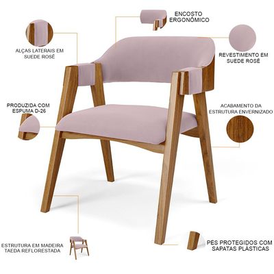 Kit 02 Cadeiras Para Sala de Jantar e Estar Living Estofada Suran L02 Suede Rosê - Lyam