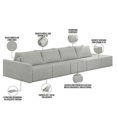 Sofá Ilha Modular para Sala 432cm com Puff Dublin K01 Linho Cinza - Lyam Decor