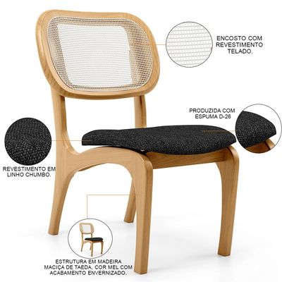 Cadeira Para Sala de Jantar Cozinha Estofada e Tela Mariah L02 Linho Chumbo - Lyam Decor