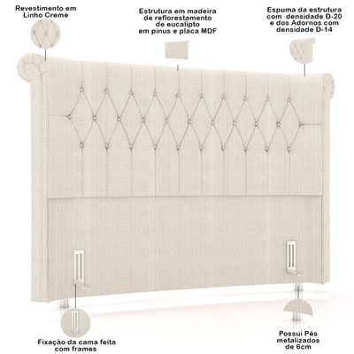 Cabeceira Cama Box King 195cm Estofada Meora P05 Linho Creme - Lyam Decor