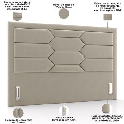 Cabeceira Cama Box King 195cm Estofada Nora P05 Veludo Bege - Lyam Decor