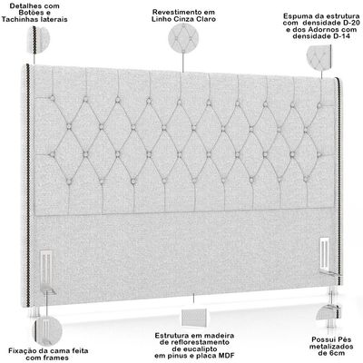 Cabeceira Cama Box King 195cm Estofada Frizza P05 Linho Cinza Claro - Lyam Decor