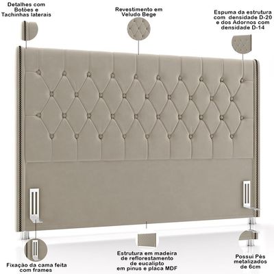 Cabeceira Cama Box Queen 160cm Estofada Frizza P05 Veludo Bege - Lyam Decor