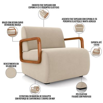 Kit 02 Poltronas Decorativa Orgânica Bruxelas K01 Veludo Bege - Lyam Decor
