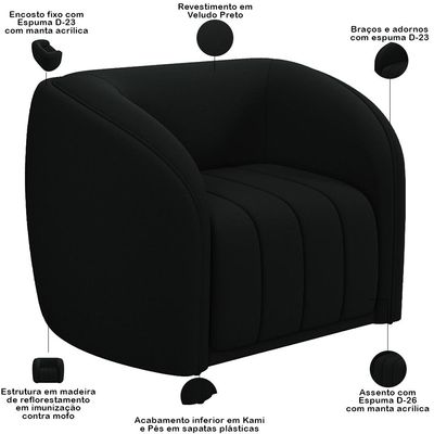 Kit Sofá 4 Lugares Para Sala 292cm com 02 Poltronas Lazio M03 Veludo Preto - Lyam Decor