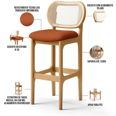 Banqueta Alta Para Cozinha Bancada Sala Tela Betta Fixa L02 Tecido Terracota - Lyam