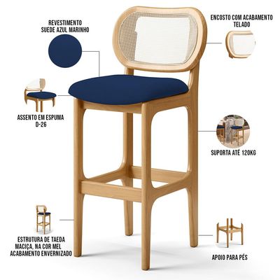 Kit 05 Banquetas Altas Para Cozinha Bancada Sala Tela Betta Fixa L02 Suede Azul Marinho - Lyam