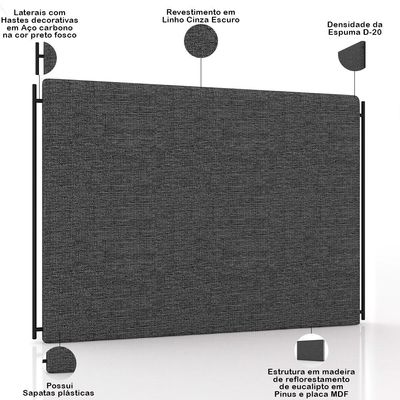 Cabeceira Cama Box Queen 160cm Estofada Goya P05 Linho Cinza Escuro - Lyam Decor