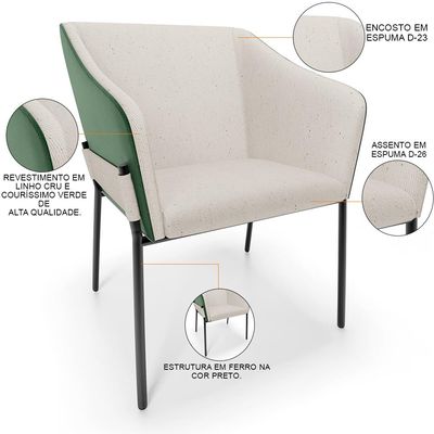Kit 2 Cadeiras Para Sala de Jantar Estar Living Olívia L02 Linho Cru Couríssimo Verde - Lyam Decor