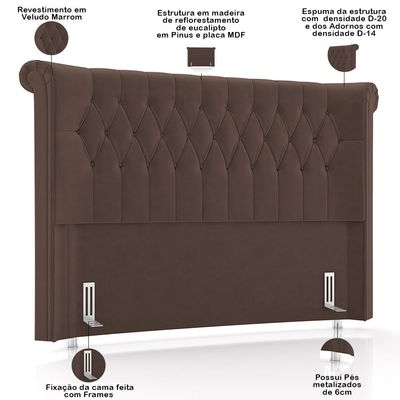 Cabeceira Cama Box King 195cm Estofada Meora P05 Veludo Marrom - Lyam Decor