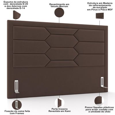Cabeceira Cama Box King 195cm Estofada Nora P05 Veludo Marrom - Lyam Decor