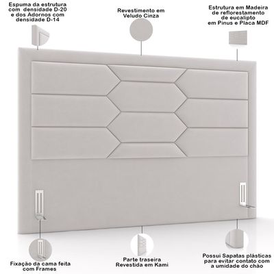 Cabeceira Cama Box King 195cm Estofada Nora P05 Veludo Cinza - Lyam Decor