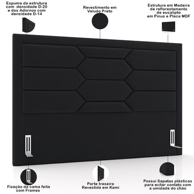 Cabeceira Cama Box Queen 160cm Estofada Nora P05 Veludo Preto - Lyam Decor