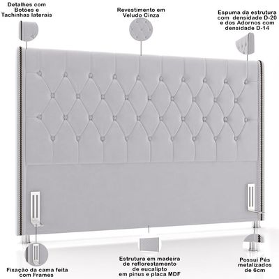 Cabeceira Cama Box Casal 140cm Estofada Frizza P05 Veludo Cinza - Lyam Decor