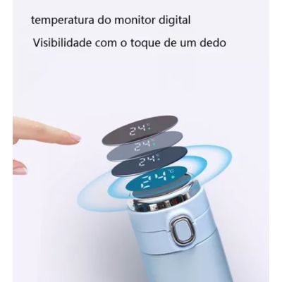 Garrafa Esportiva Térmica Parede Dupla WS-068 420ML