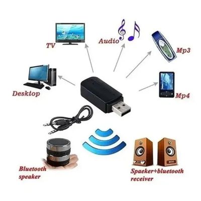 Adaptador Bluetooth Wireless P2 Musica Para Carro