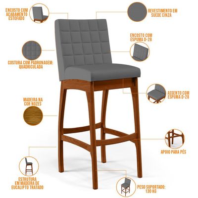 Kit 03 Banquetas Altas Para Cozinha Sala de Jantar Fixa Mila B04 Suede Cinza - Lyam Decor