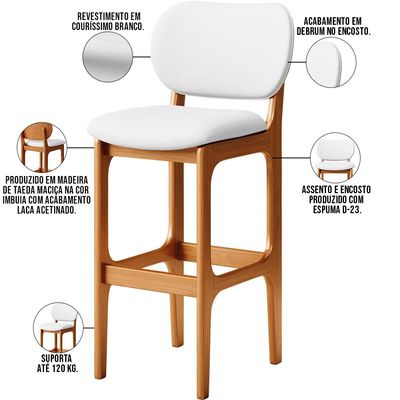 Kit 02 Banquetas Alta Para Cozinha Madeira Fixa Betta L02 Imbuia Corano Branco - Lyam Decor