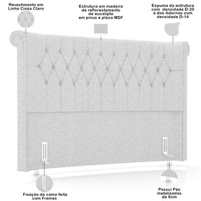 Cabeceira Cama Box Casal 140cm Estofada Meora P05 Linho Cinza Claro - Lyam Decor