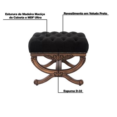 Puff Decorativo Sala de Estar Arsenal  Veludo Preto - Gran Belo