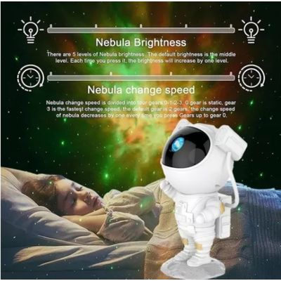 Astronauta Projetor De Luz Galáxia Nebulosa Constelação -AL