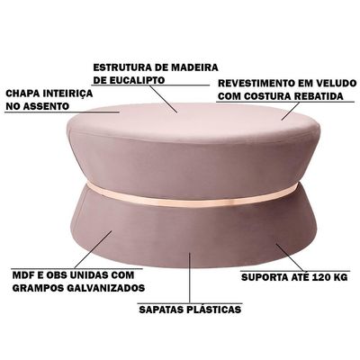 Kit 02 Puffs Decorativo Sala de Estar 95cm Dhaka Veludo Rosê - Gran Belo