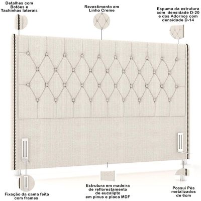 Cabeceira Cama Box Queen 160cm Estofada Frizza P05 Linho Creme - Lyam Decor