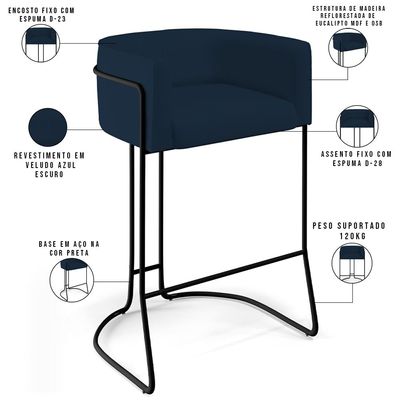 Kit 02 Banquetas Decorativas Fixa Base de Aço Preto Betina D02 Veludo Azul Oxford C-304- Lyam Decor