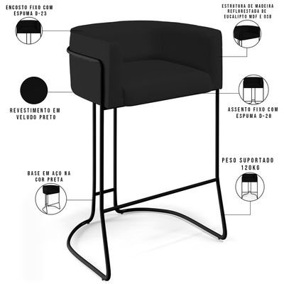 Kit 03 Banquetas Decorativas Fixa Base de Aço Preto Betina D02 Veludo Preto C-300 - Lyam Decor