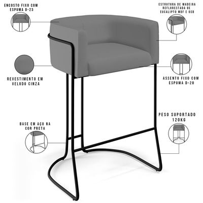 Kit 02 Banquetas Decorativas Fixa Base de Aço Preto Betina D02 Veludo Cinza C-317 - Lyam Decor