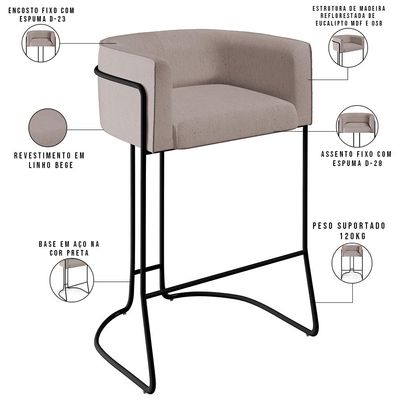 Kit 04 Banquetas Decorativas Fixa Base de Aço Preto Betina D02 Linho Bege C-107 - Lyam Decor