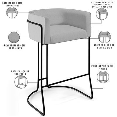 Kit 02 Banquetas Decorativas Fixa Base de Aço Preto Betina D02 Linho Cinza D-315 - Lyam Decor