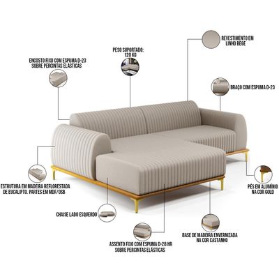 Sofá 5 Lugares com Chaise Esquerdo Para Sala de Estar Molino 300cm D02 Linho Bege C-107 - Lyam Decor