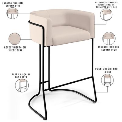 Banqueta Decorativa Fixa Base de Aço Preto Betina D02 Veludo Bege C-309 - Lyam Decor