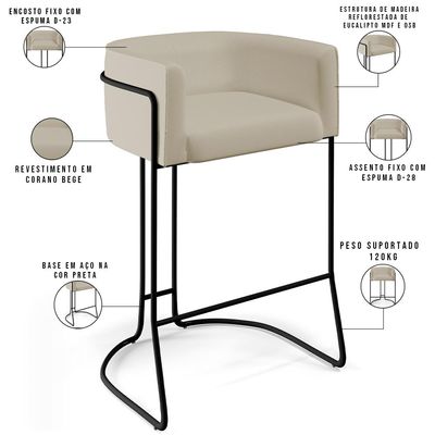 Kit 03 Banquetas Decorativas Fixa Base de Aço Preto Betina D02 Corano Bege C-26 - Lyam Decor