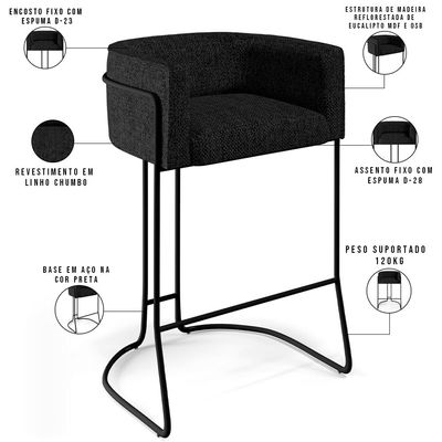 Kit 02 Banquetas Decorativas Fixa Base de Aço Preto Betina D02 Linho Chumbo D-465 - Lyam Decor