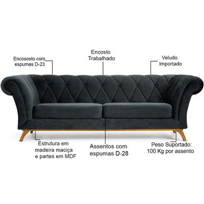 Sofá 3 Lugares Para Sala de Estar Império 210 cm D02 Veludo Cinza C-317 - Lyam Decor